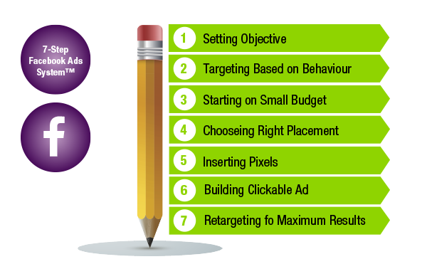 small-shop-7steps-fb.png